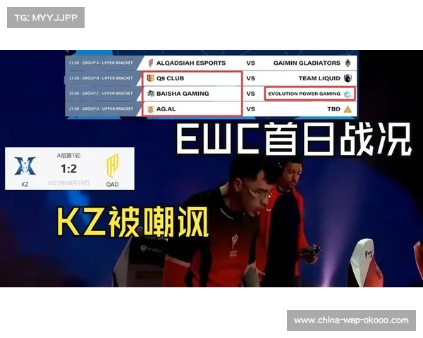A组白鲨Q9等强队对决 B组成都AG EP等队谁能脱颖而出 A组白鲨Q9等强队对决 B组成都AG EP等队谁能脱颖而出