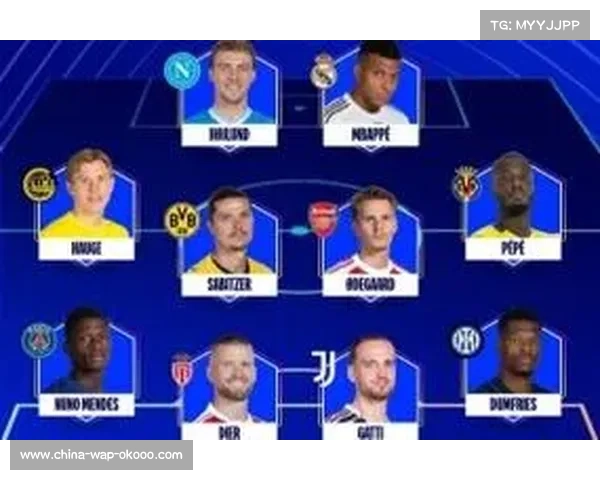 本周欧冠最佳阵容公布 范戴克、卡尔与费尔明领衔入选 本周欧冠最佳阵容公布 范戴克、卡尔与费尔明领衔入选