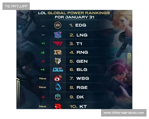 T1第十次参加全球总决赛全部进入四强 T1第十次参加全球总决赛全部进入四强